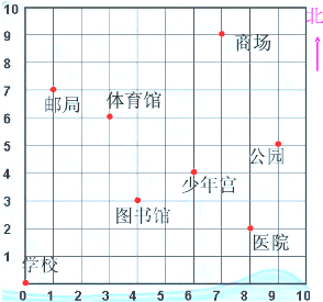 360优课网