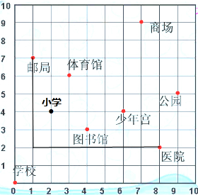 360优课网