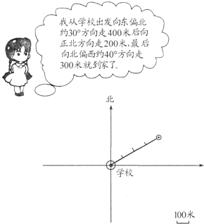 360优课网