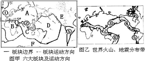 360优课网