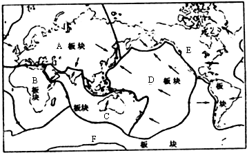 360优课网