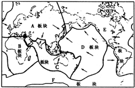 360优课网