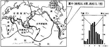 360优课网