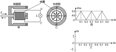 360优课网