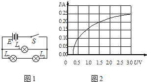 360优课网
