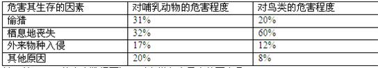 360优课网