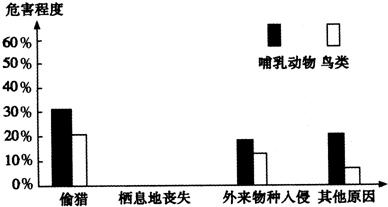 360优课网