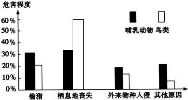360优课网