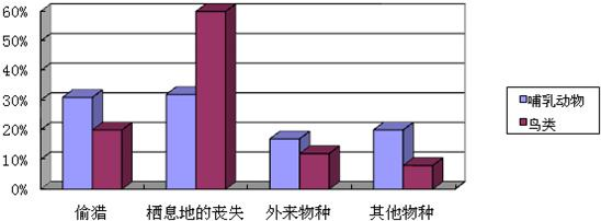 360优课网