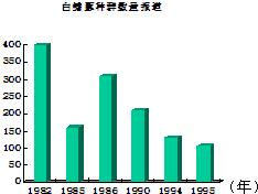 360优课网