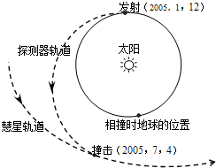 360优课网
