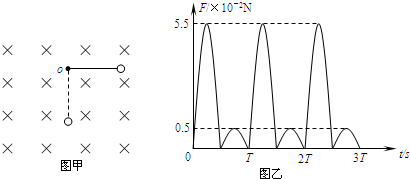 360优课网