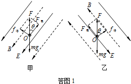 360优课网
