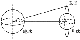 360优课网