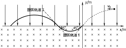 360优课网