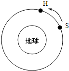 360优课网