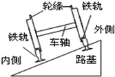 360优课网