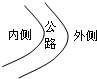 360优课网