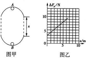 360优课网