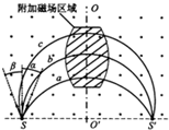 360优课网