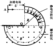 360优课网