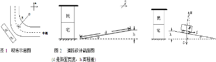 360优课网