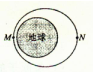 360优课网