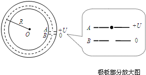 360优课网
