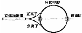 360优课网