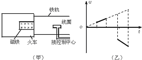 360优课网
