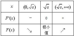 360优课网