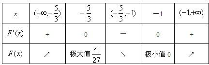 360优课网