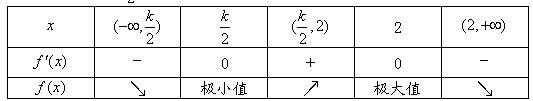 360优课网