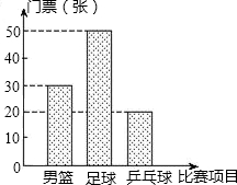 360优课网