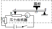 360优课网