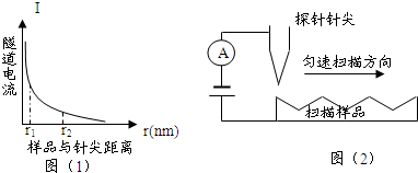 360优课网