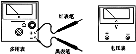 360优课网