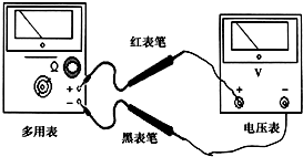 360优课网