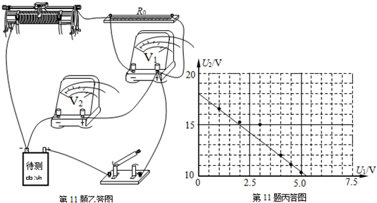 360优课网