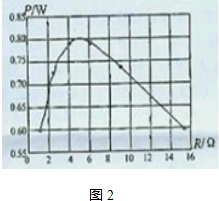 360优课网