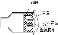 360优课网