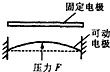 360优课网
