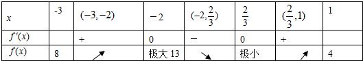 360优课网