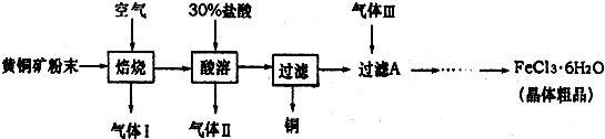 360优课网