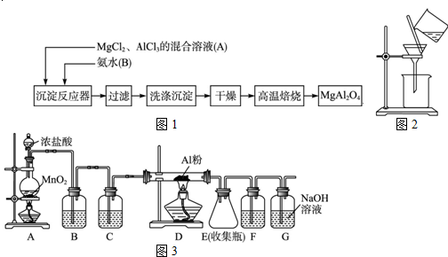 360优课网