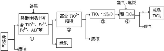 360优课网