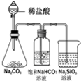 360优课网