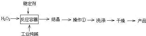 360优课网