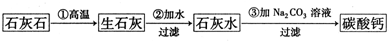 360优课网