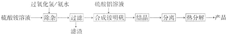 360优课网